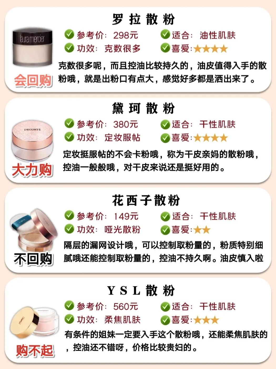 热门散粉大牌,热门散粉控油测评视频