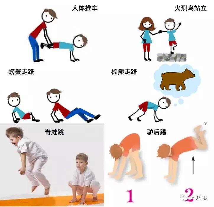 在家怎么给宝宝放电,在家如何给孩子放电