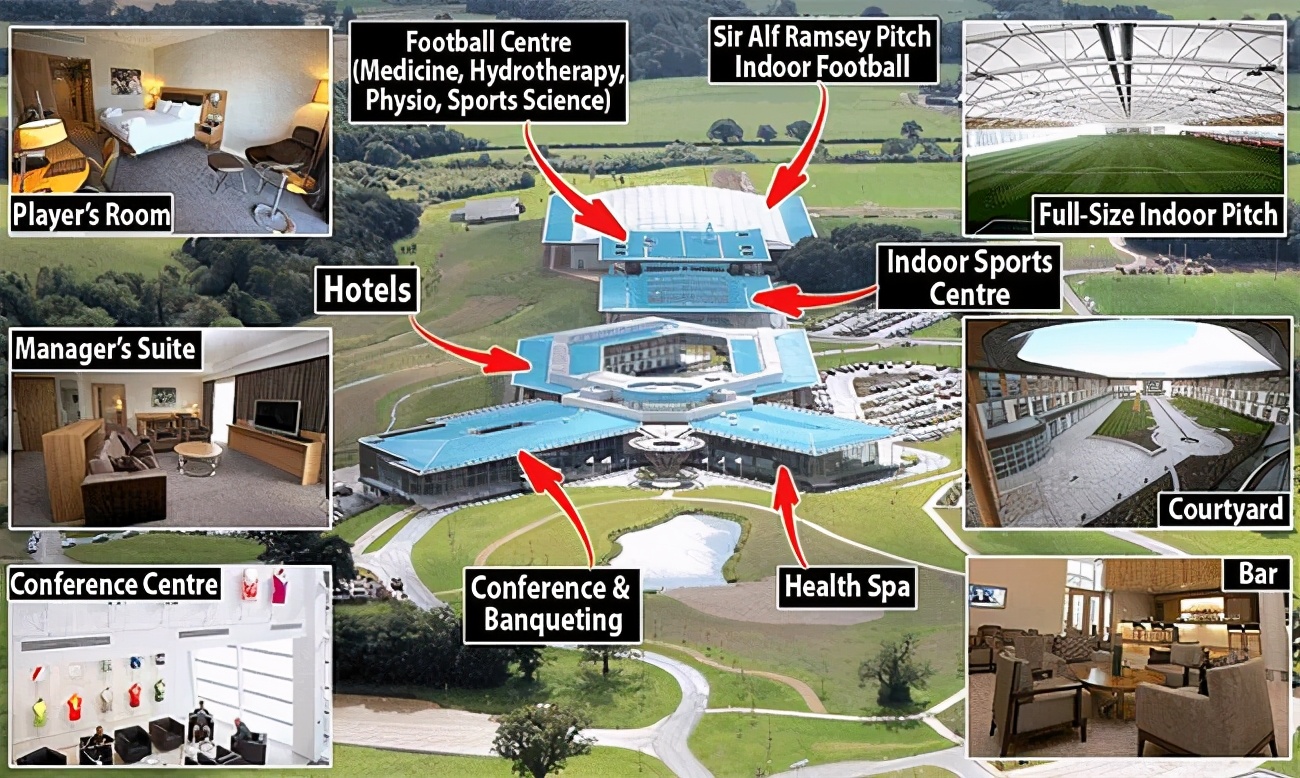 英格兰56年,55年漫长回家路