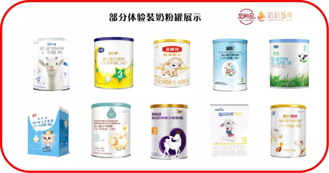 看伊利、飞鹤、优博、君乐宝、澳优、蓝河、蓓康僖等精耕战略​