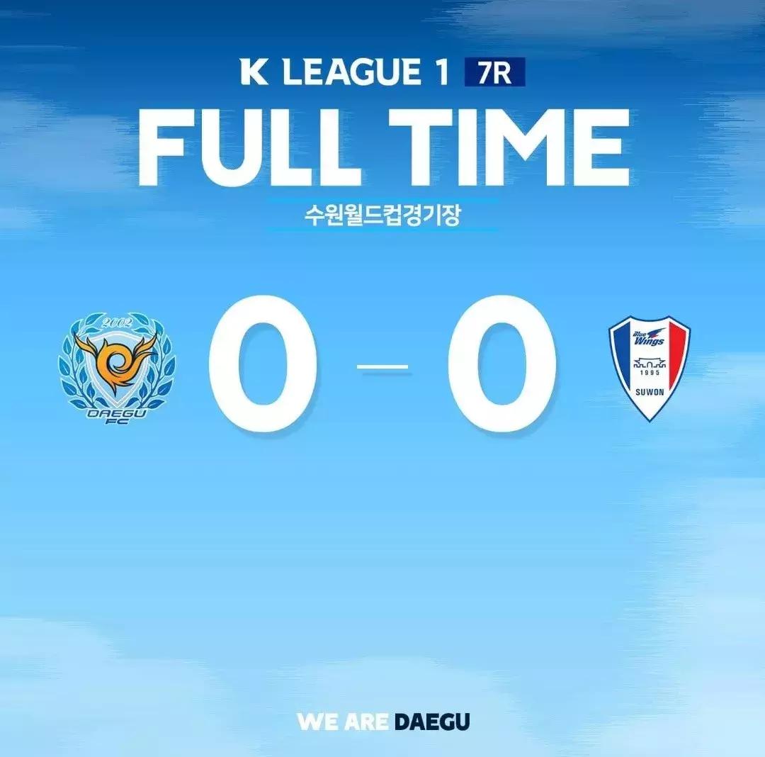 广州恒大亚冠小组赛比赛,广州恒大与五大联赛