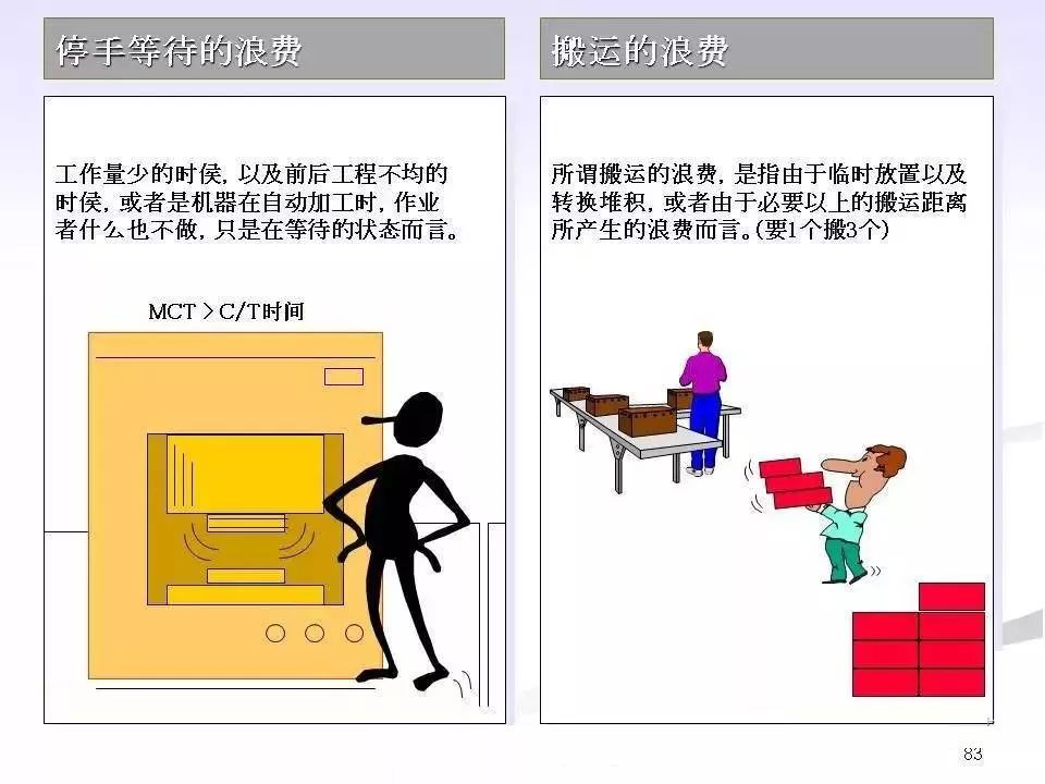 班组长职责及日常管理ppt,企业班组长的基本职责