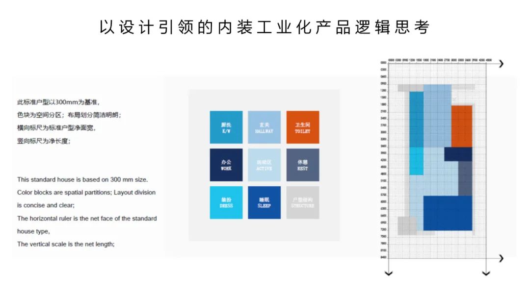 装配式岩板,岩板装配式应用