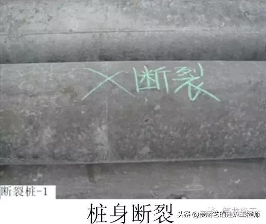 建筑通病防治100条,建筑质量通病监理细则