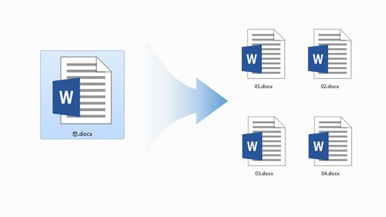 你知道吗？拆分Word文档没有你想的那么难！4步就能轻松搞定