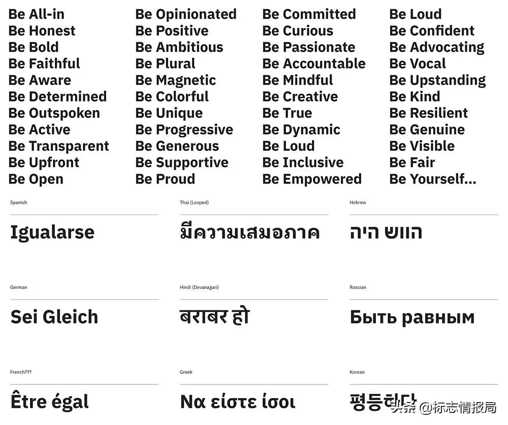 ibm更改密码,ibm的新算法