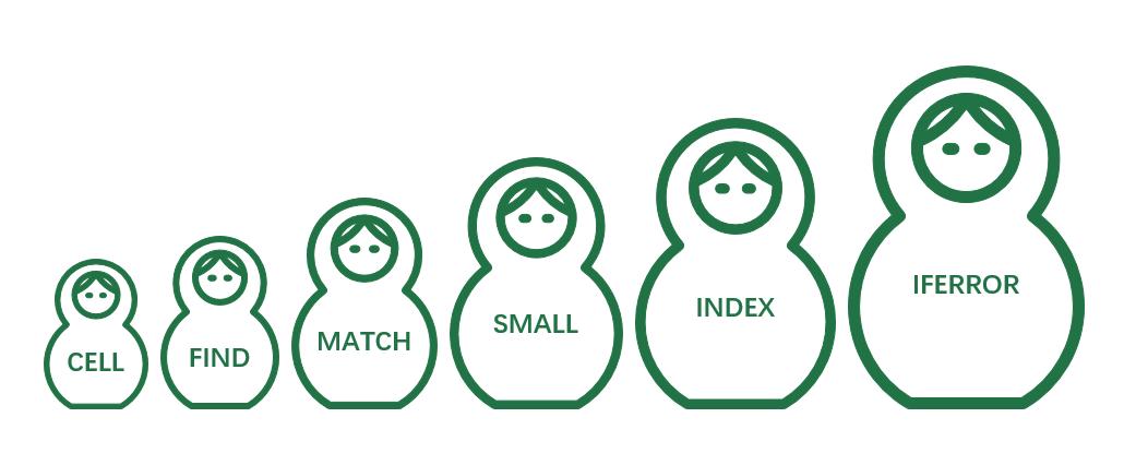 excel制作模糊查询的下拉菜单,excel利用vba制作下拉菜单