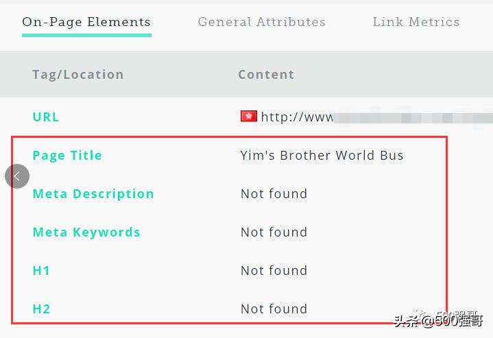 英语网站关键词布局,网站英语关键词