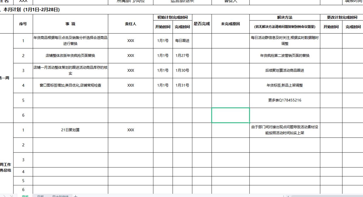 电商拼多多运营计划书范文,如何做好拼多多网店运营工作