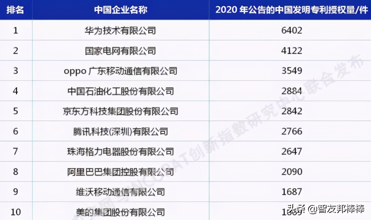 小米oppovivo哪家公司更强大,小米vivooppo哪个前途好