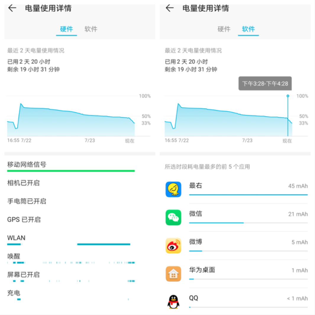 荣耀9x全方面详细测评最新,荣耀9x测评吃鸡画质