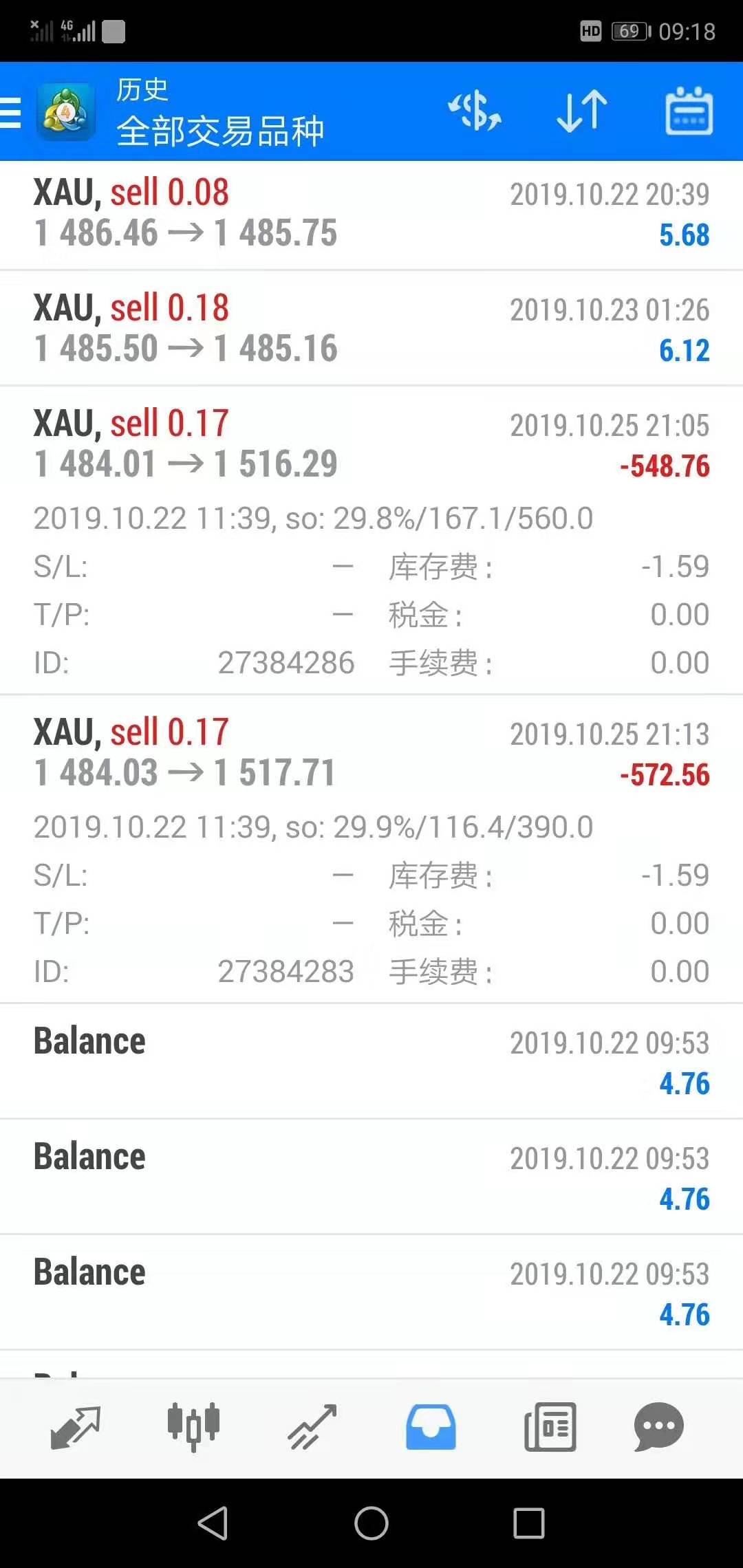 之二——折戟德指