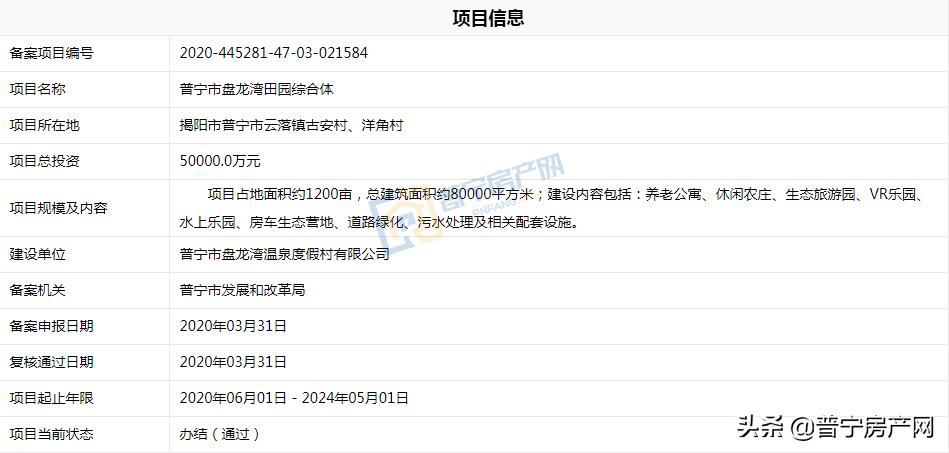 广东普宁云落镇盘龙湾温泉度假村,普宁市盘龙湾温泉价格