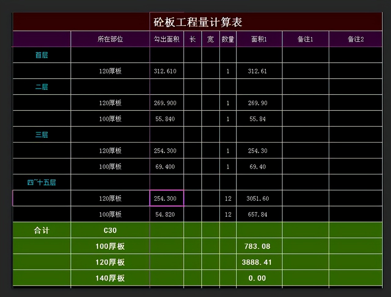 造价员一年工作经验能拿到多少钱,造价员真的越老越吃香吗