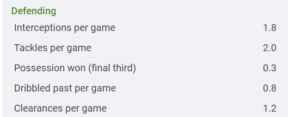 阿森纳中场最新消息,球员观察