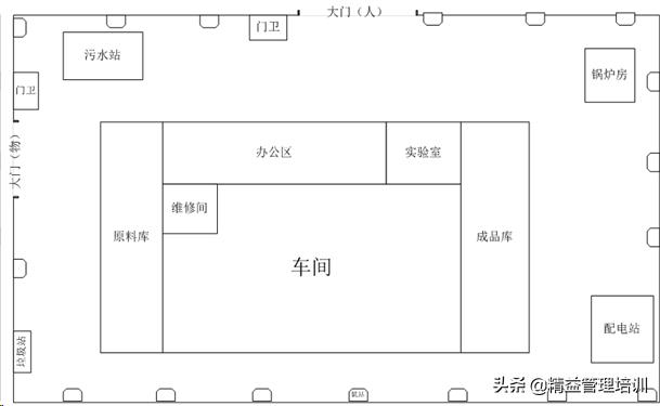 供应商审核流程讲解,如何快速进行供应商现场审核