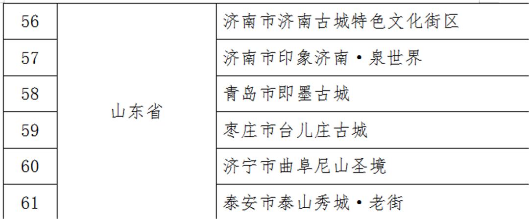 济宁尼山圣境免费,济宁尼山圣境景区视频