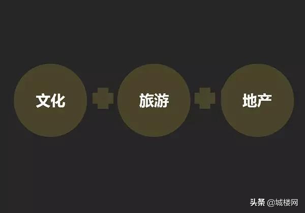 恒大文化旅游城贵阳什么时候建好,贵阳恒大文化旅游城的未来发展