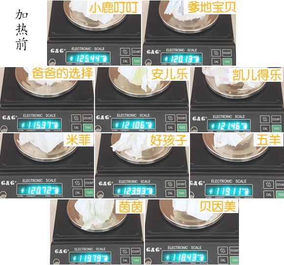 2020国货纸尿裤排行,透气好的国货纸尿裤有哪些