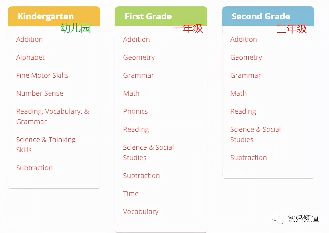 十大有趣的宝藏网站,十大实用宝藏网站