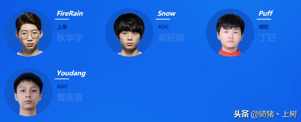 看你喜欢的选手在哪儿，英雄联盟LPL赛区十六支战队选手名单出炉
