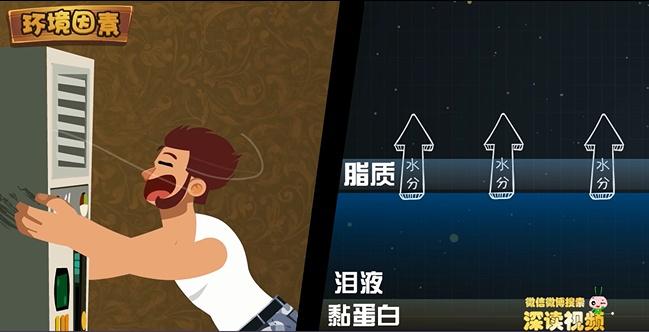 女子熬夜玩手机眼瞎的视频,女子熬夜玩手机眼瞎