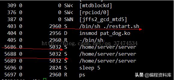 zabbix自定义脚本监控,脚本执行结果监控