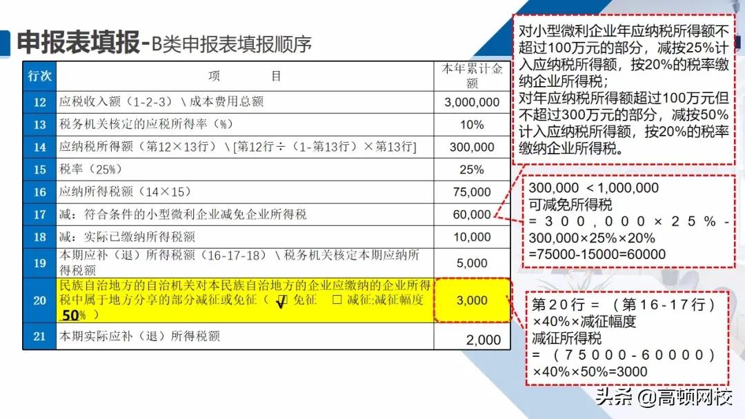 会计怎样核对清卡,会计每月申报流程