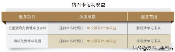 上海银行信用卡怎样取现,上海银行信用卡开通电话