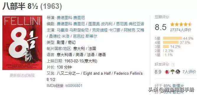 挣脱逻辑与现实的束缚让脑洞大无边界，超现实主义电影合集