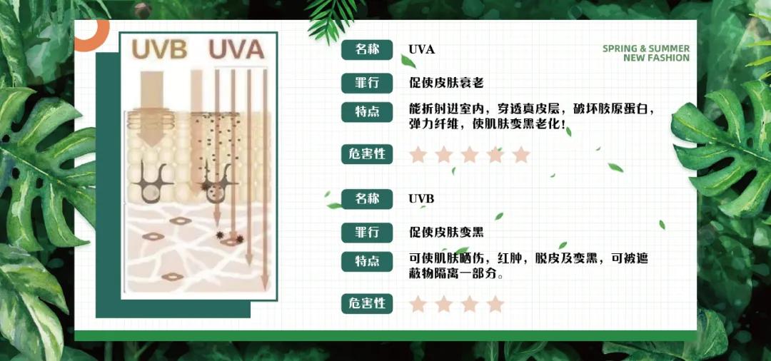 瀹ゅ唴娑傞槻鏅掑悧,甯コ鐢熸秱闃叉檼