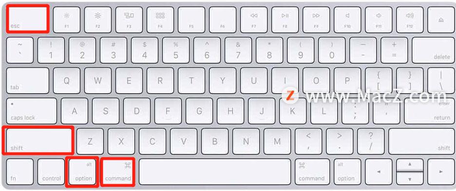 mac电脑合上屏幕后怎么运行,mac电脑进入恢复模式