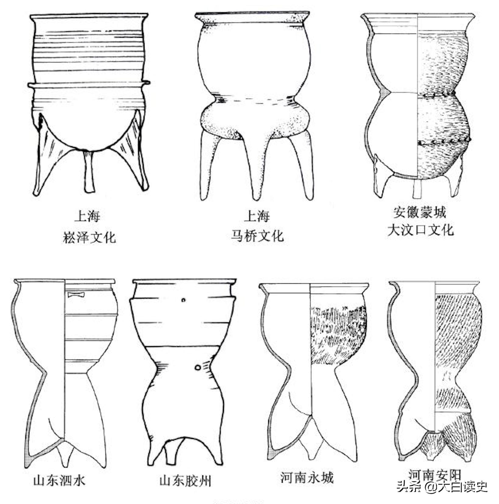 中国蒸米饭的历史,中国古代食文化发展演变的原因