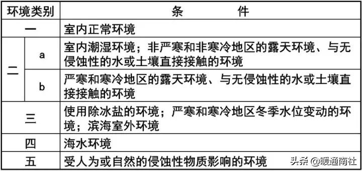 鲁班奖工程资料整理要求,鲁班奖细部做法资料