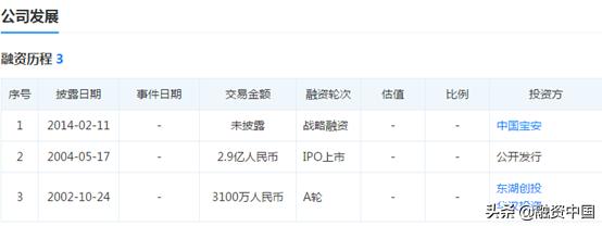 马应龙跨界口红新浪,马应龙从痔疮膏转化为化妆品