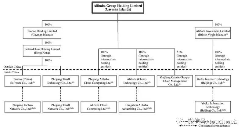 马云卸任阿里董事局主席职务雷军现场捧场：人生下半场拉开序幕