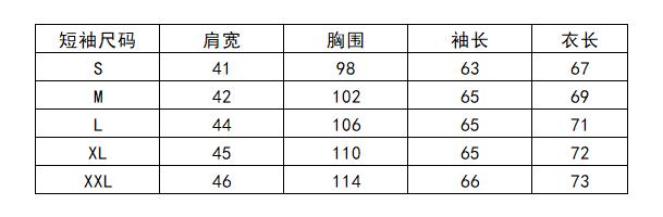 网上买的衣服都不合身,如何网购到合身的衣服