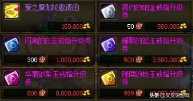 dnf装备改版后增幅归零吗,dnf装备需要做哪些升级