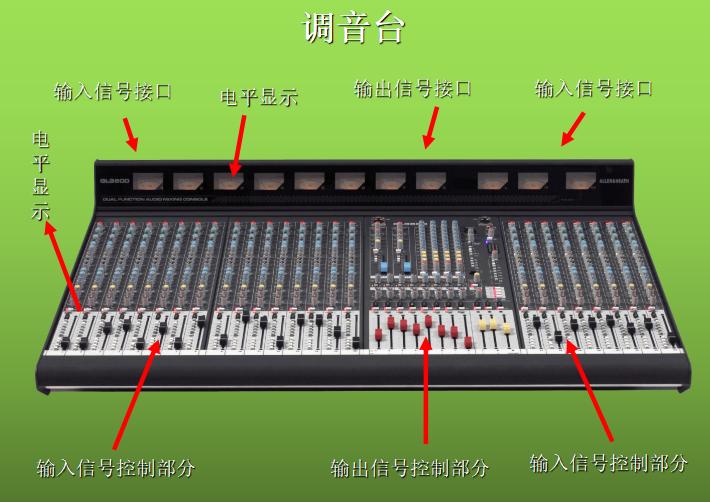 音频知识大全讲解,新手学音频入门教程