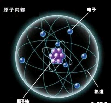 世界上最奇特的几何图形,科学家发现上帝指纹
