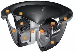 汽车音响改装从入门到精通,汽车音响改装只换扬声器可以吗