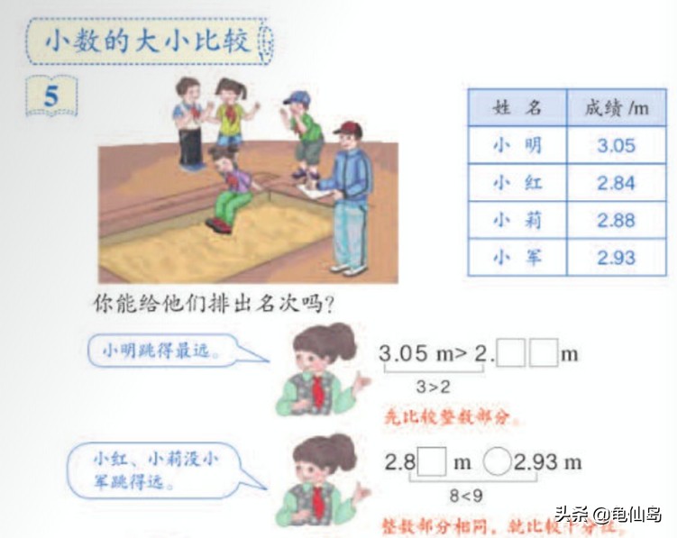 小明的真实来历,课本上的小明是否真实存在