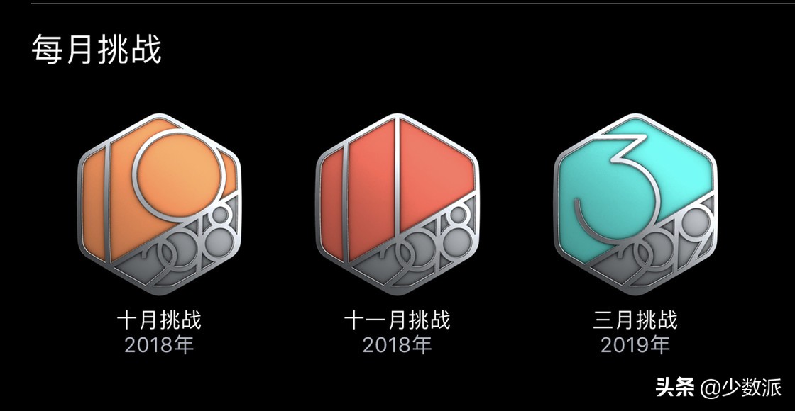 applewatchapp推荐,华强北applewatchs7