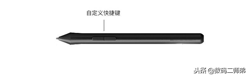 教小白画油画,教小白画素描