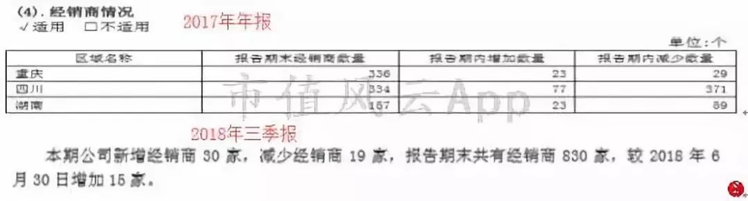 被两个研究员杀死的民族品牌：重庆啤酒，橘子又红了