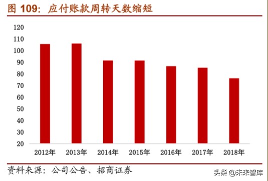 体育用品龙头企业,体育用品行业最新报告
