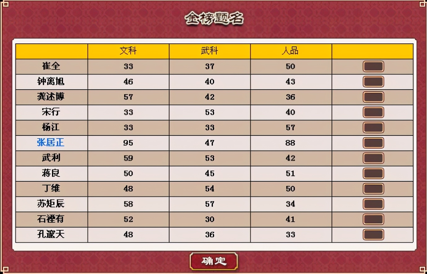 谈谈那些年玩的网游,盘点单机游戏最好玩的