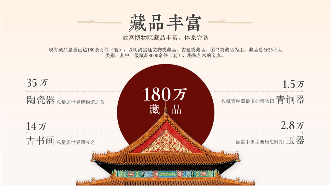 什么叫做ppt,ppt封面如何做出高级感