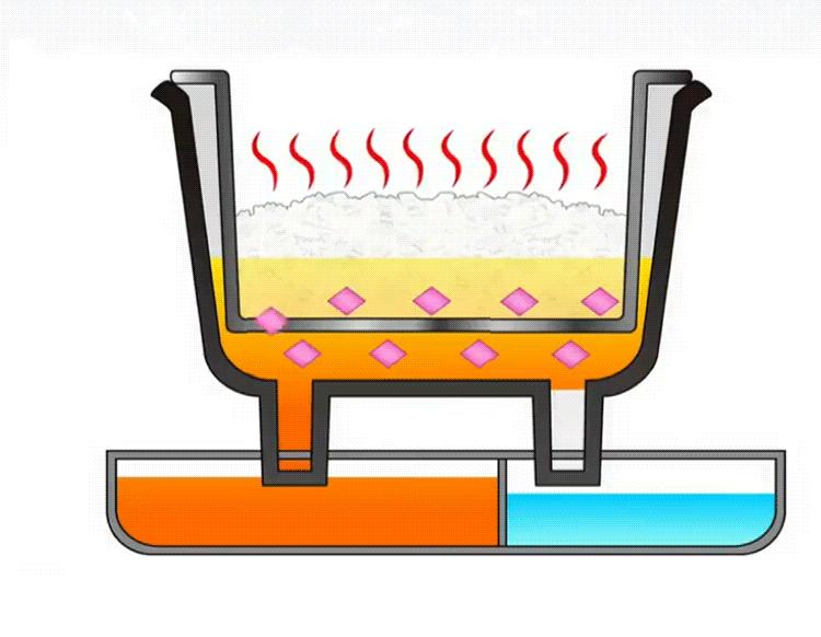 脱（降）糖电饭煲，是伪科学？一文评测彻底看清