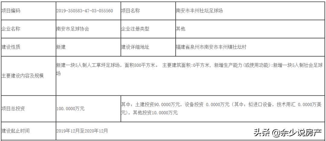 南安足球场人造草坪工程,南安榕桥足球场